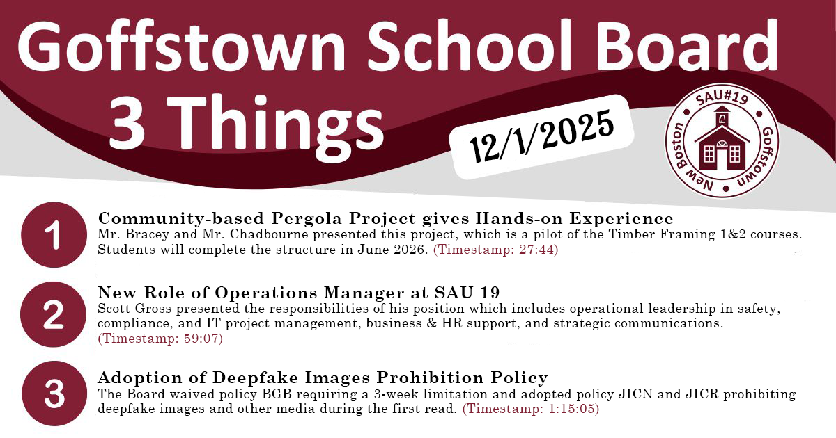 Goffstown School Board 3 Things (12/1/2025)    1) Community-based Pergola Project gives Hands-on Experience  Mr. Bracey and Mr. Chadbourne presented this project, which is a pilot of the Timber Framing 1&2 courses. Students will complete the structure in June 2026. (Timestamp: 27:44)     2) New Role of Operations Manager at SAU 19   Scott Gross presented the responsibilities of his position which includes operational leadership in safety, compliance, and IT project management, business & HR support, and strategic communications. (Timestamp: 59:07)     3) Adoption of Deepfake Images Prohibition Policy  The Board waived policy BGB requiring a 3-week limitation and adopted policy JICN and JICR prohibiting deepfake images and other media during the first read. (Timestamp: 1:15:05) 
