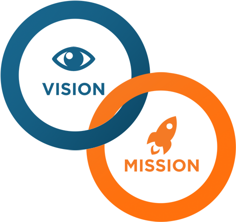 Goffstown School District Vision, Mission, & Guiding Principles